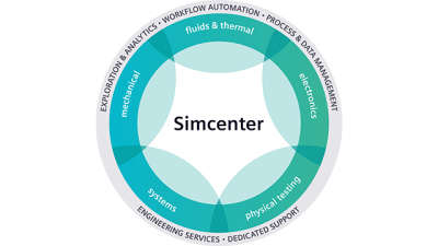 More on Simcenter 