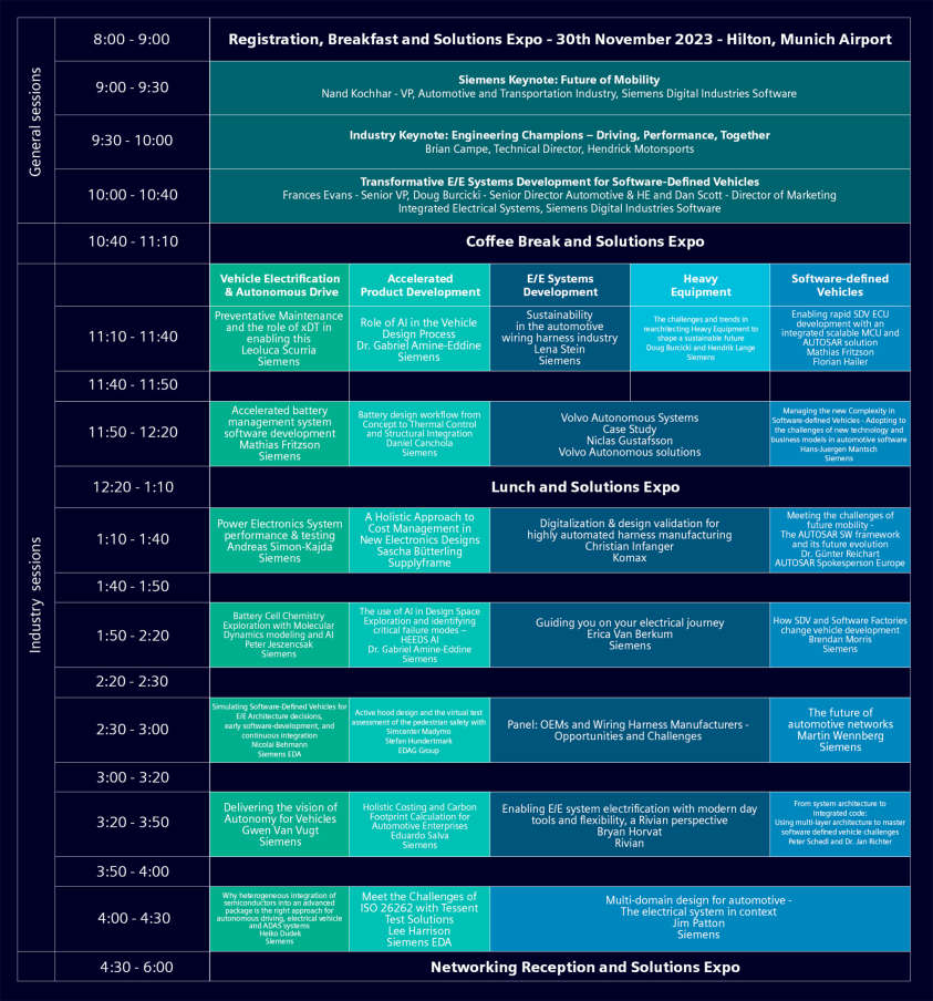 Schedule overview for IESF Automotive Conference 2023