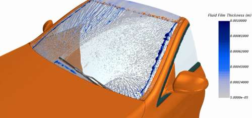 优化车辆雨水管理系统的空气动力学