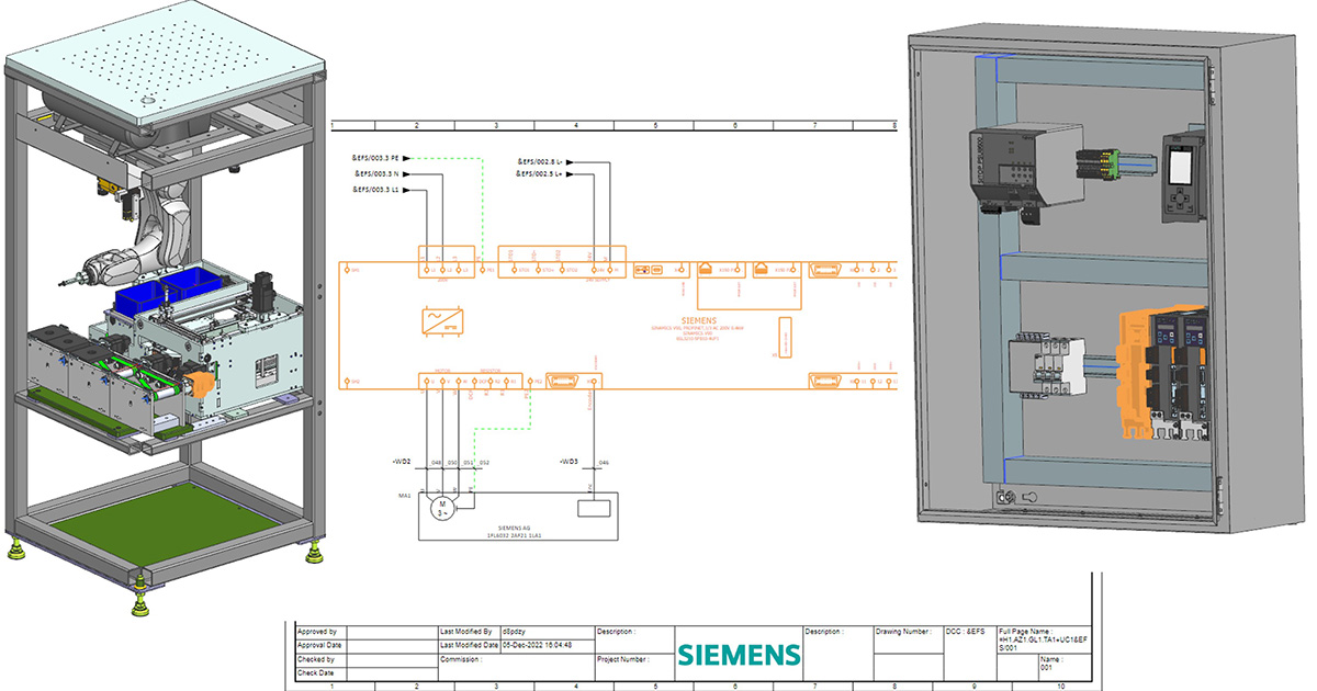 Siemens 3NE1332-4D新しいJC-EパッケージングPVヒューズリンク