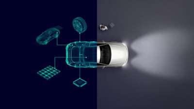 Digital Transformation: An industry leading strategy