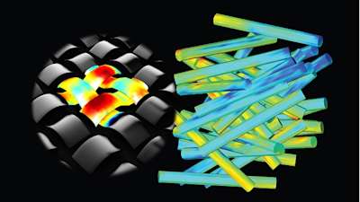 Simcenter 3D (Multimech) Materials Engineering