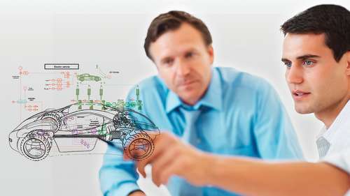 Model-based systems engineering, an introduction to the fundamentals of MBSE.