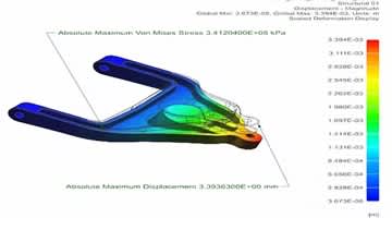 지멘스 SaaS기반의 설계자향 해석도구 활용법