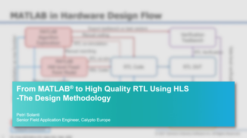 From MATLAB® to High-Quality RTL Using High-Level Synthesis - The Design Methodology