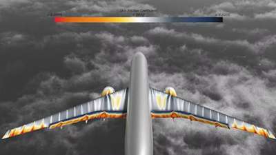 Elevate your aerospace simulations: Unleashing the power of Simcenter STAR-CCM+