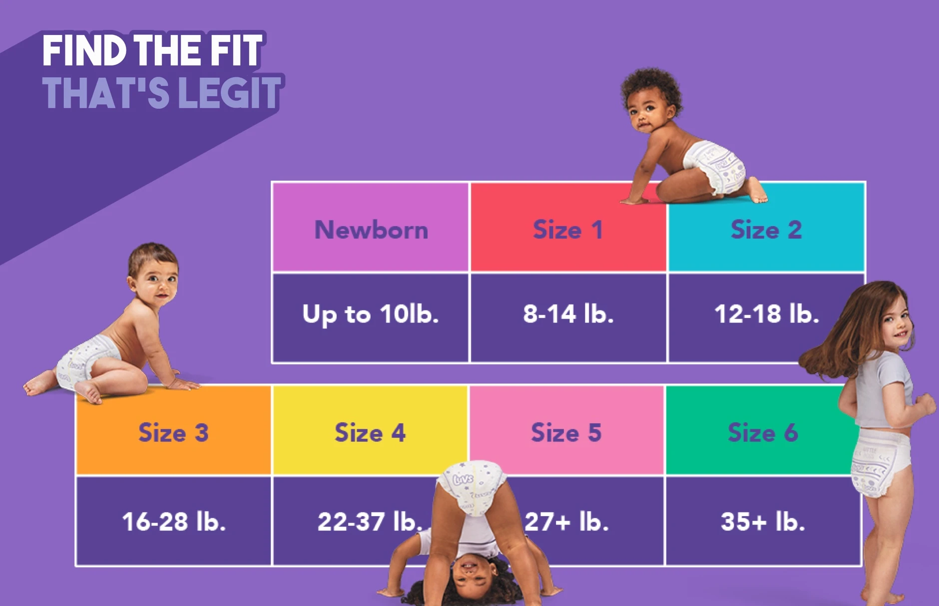 Luvs diaper size chart  Diaper size chart, Diaper sizes, Luvs diapers