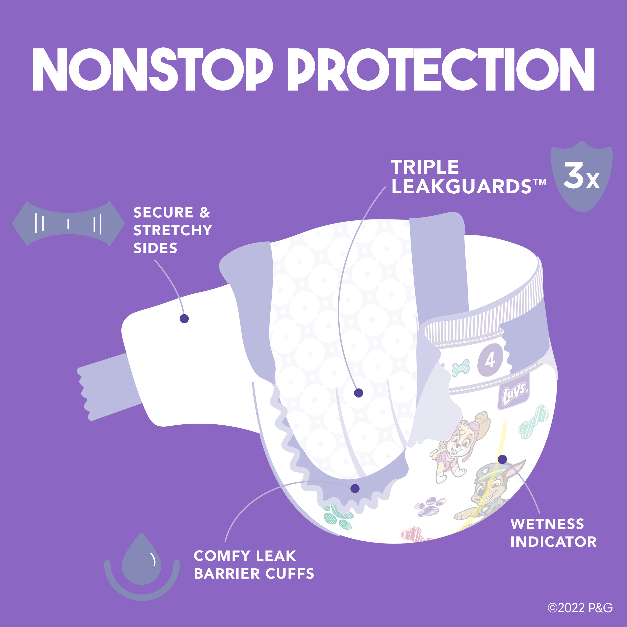 Luvs Pro Level Leak Protection Diapers