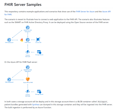 FHIR-Server-Samples-min.png