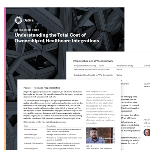 Datica Guide: Total cost of Ownership of Healthcare Integrations