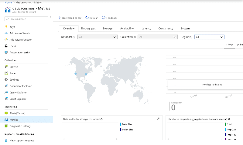 Cosmos DB diagnostics