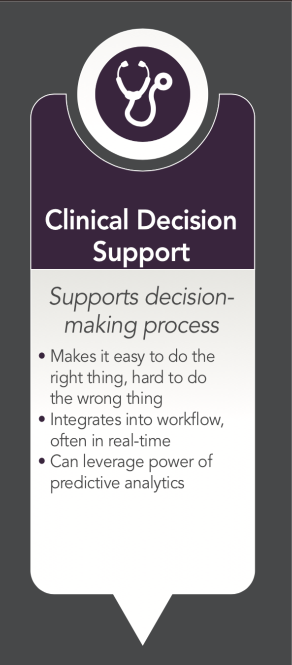 clinical-decision-support-card.png