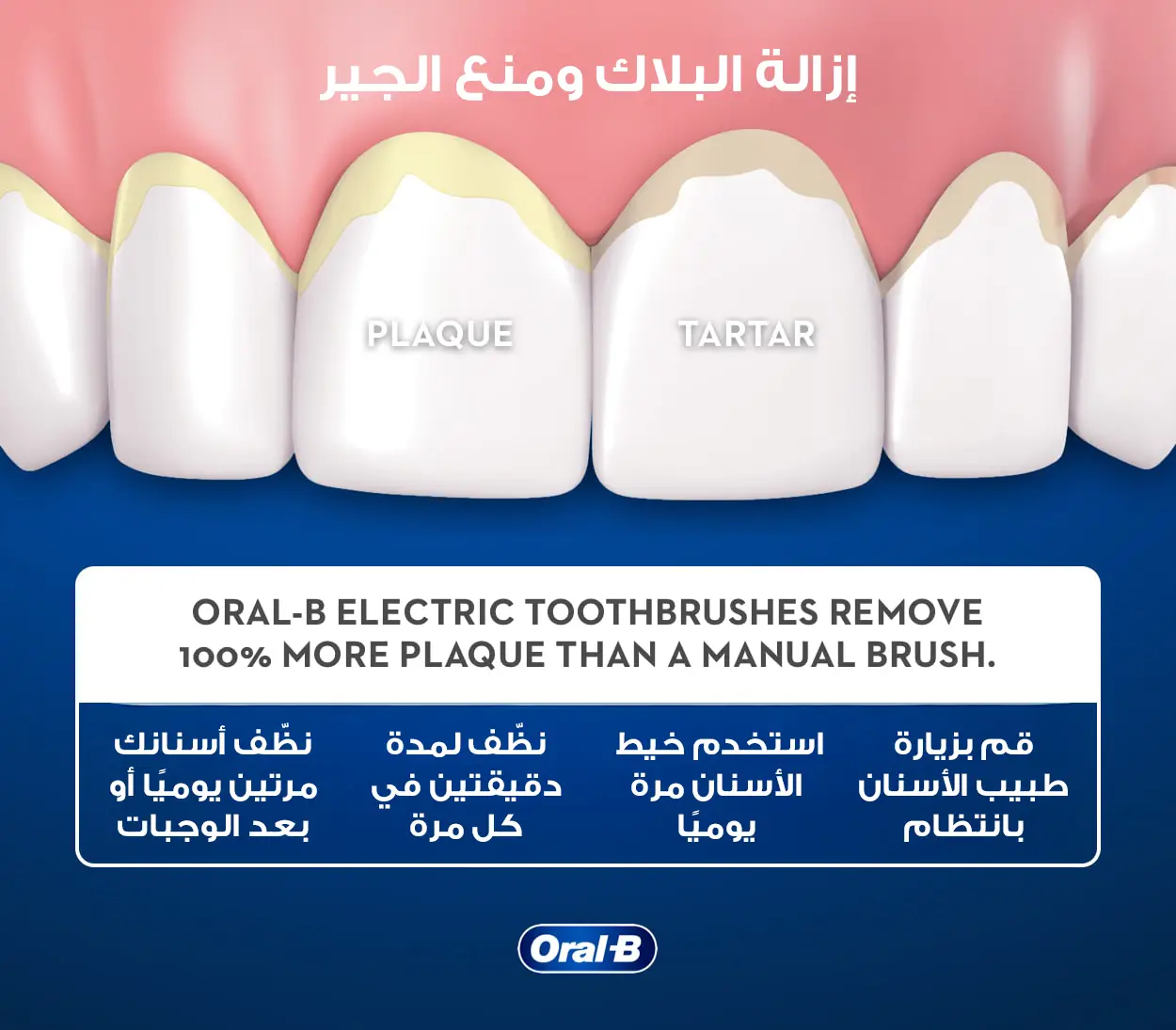 كيف تتخلص من البلاك وتراكم الجير