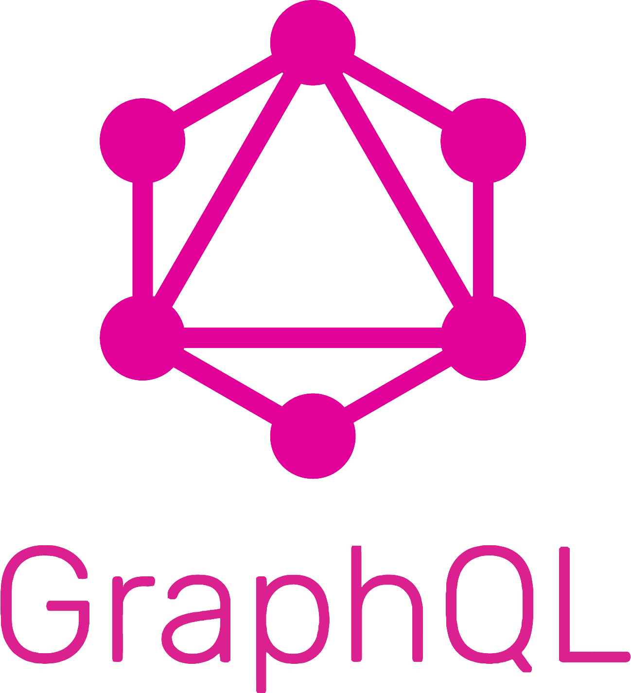 GraphQL