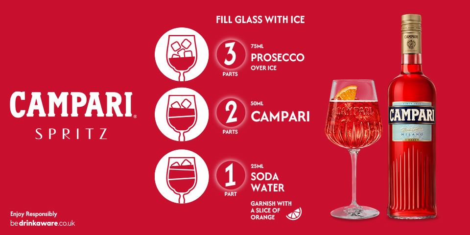 Campari Spritz