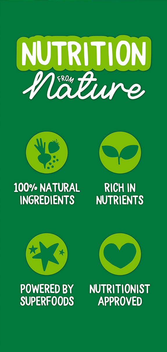 Nutrition From Nature - 100% Natural Ingredients | Rich In Nutrients | Powered By Superfoods | Nutritionist Approved