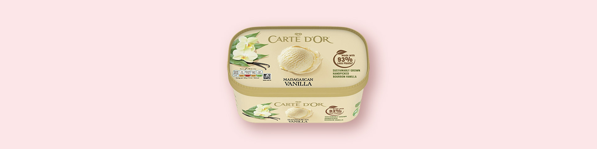 Family Sized Tubs