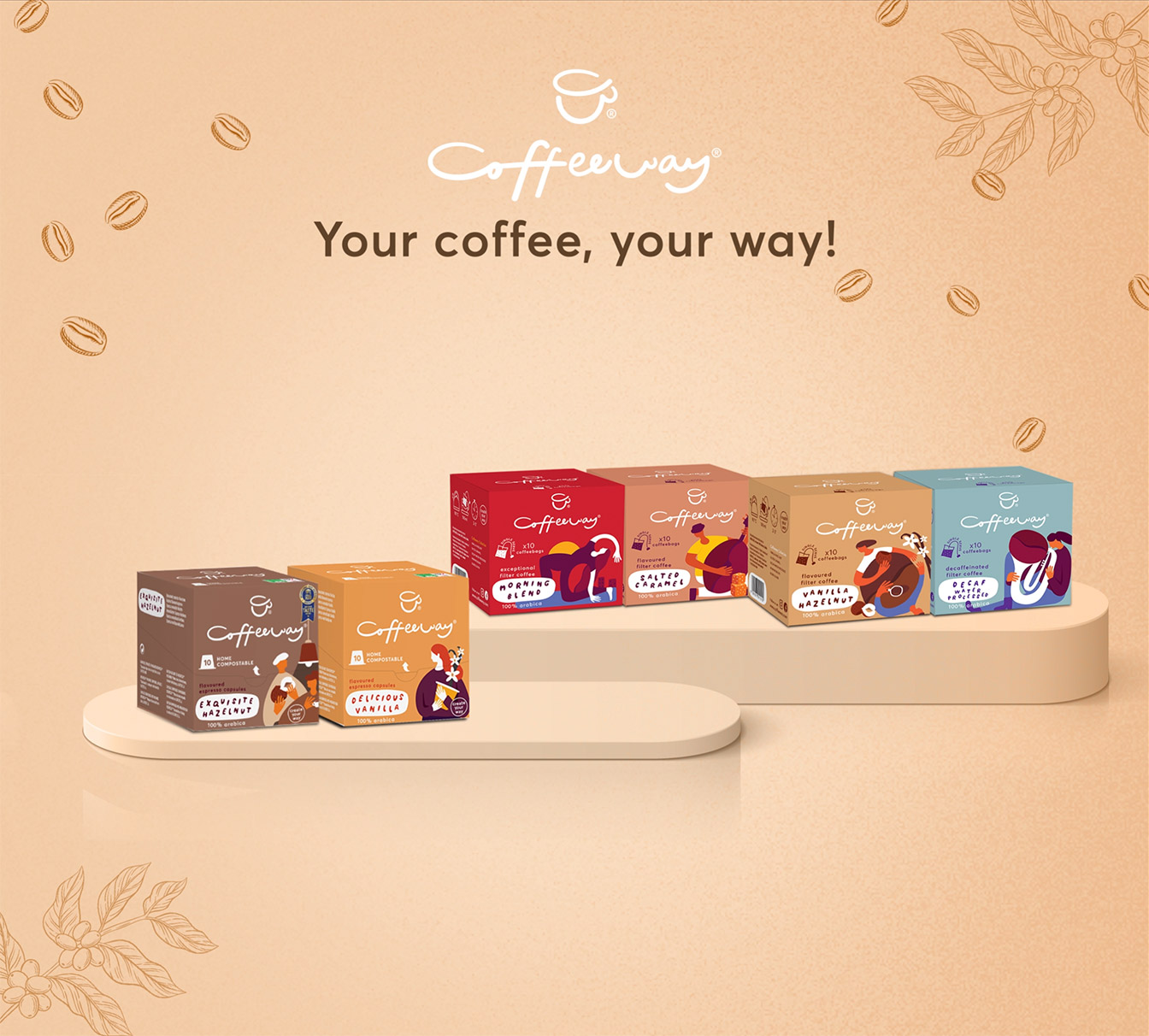 Coffeeway - Your coffee, your way!