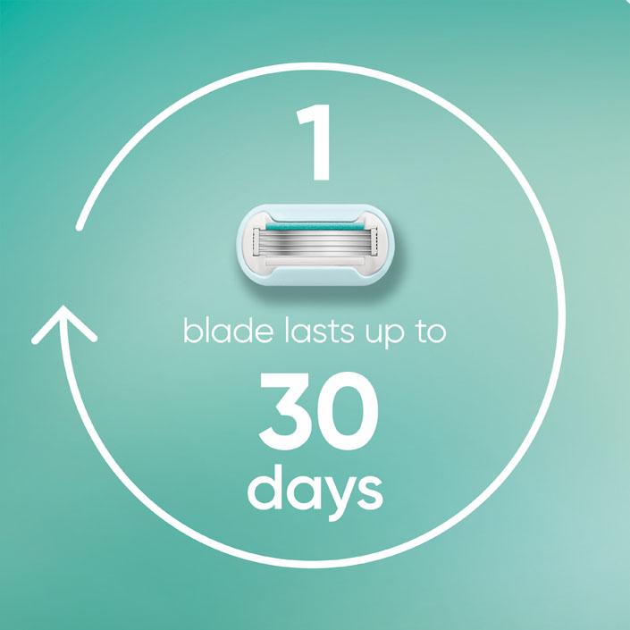 A hand with blue nail polish touches a gel with aloe, featuring Gillette Venus Extra Smooth Sensitive razor blades.