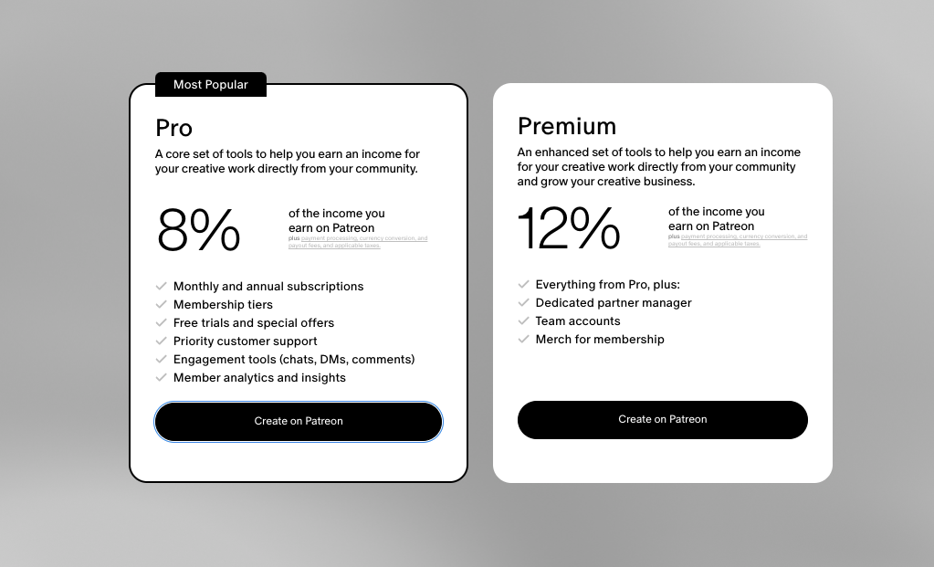 Patreon pro and premium plans 2023