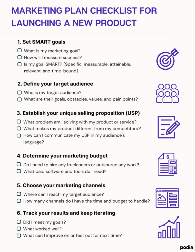 How to create a marketing plan for your new product (Checklist) Podia