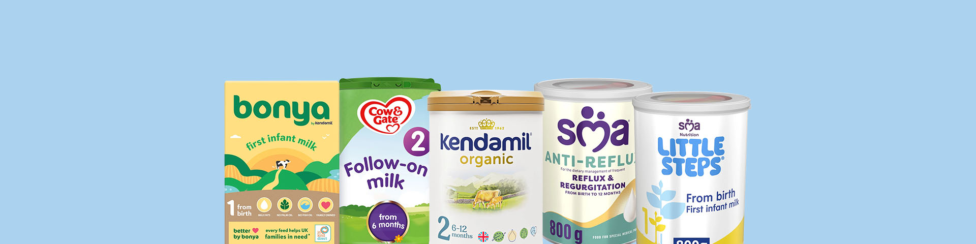 Baby & Toddler Milk
