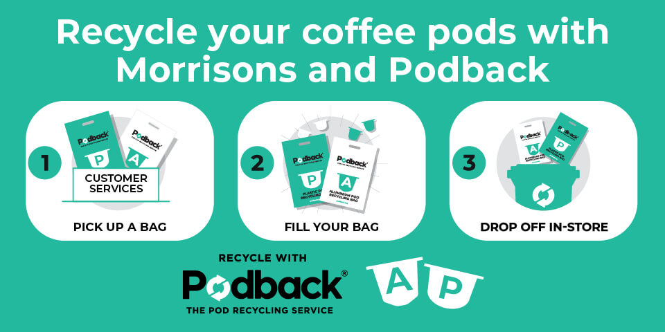 Recycle with Podback