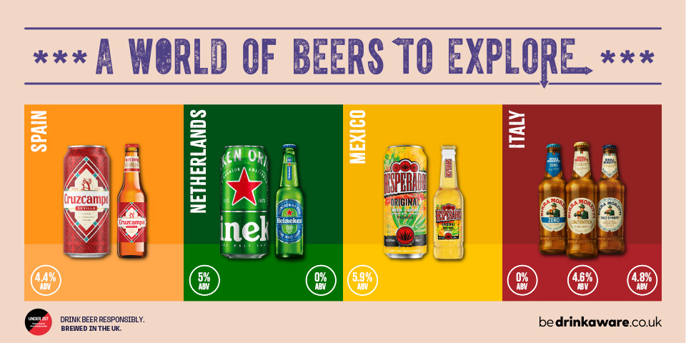 Beers of the world
