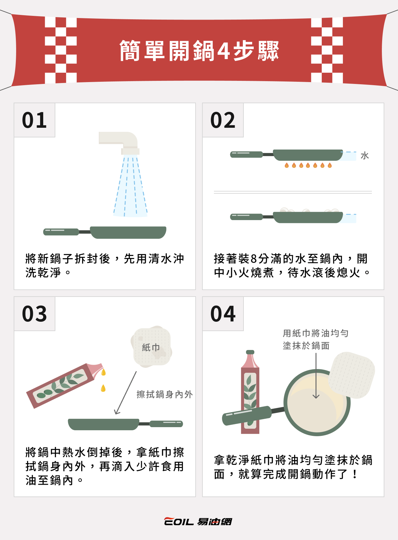 簡單開鍋4步驟