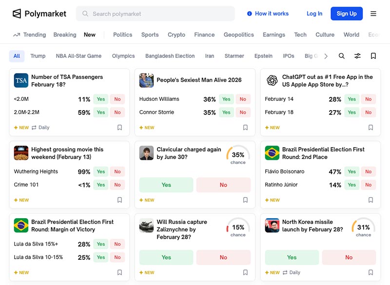 Example of markets available on polymarket today