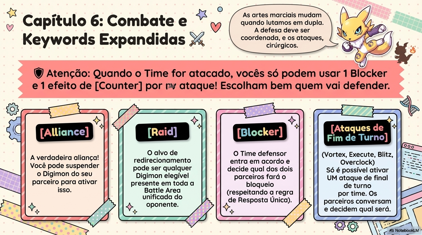 Kawaii Digimon 2v2 Guide-6