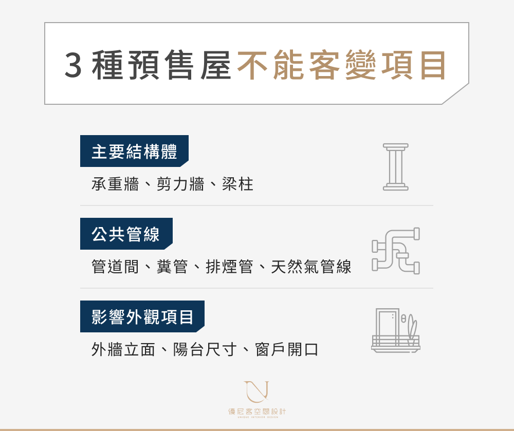 3 種預售屋不能客變的項目
