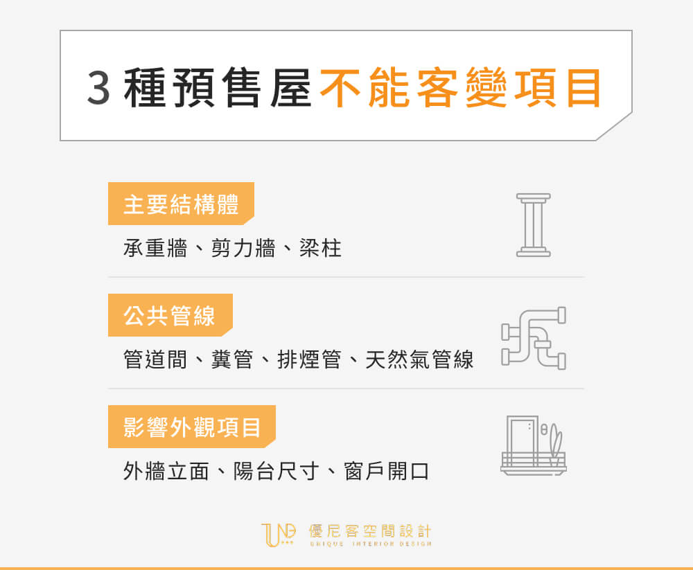 安全與法規至上：3 種預售屋不能客變的項目