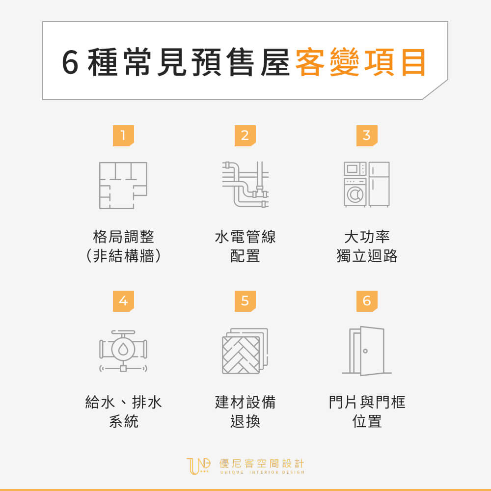 基礎工程優化調整： 6 種常見預售屋客變項目