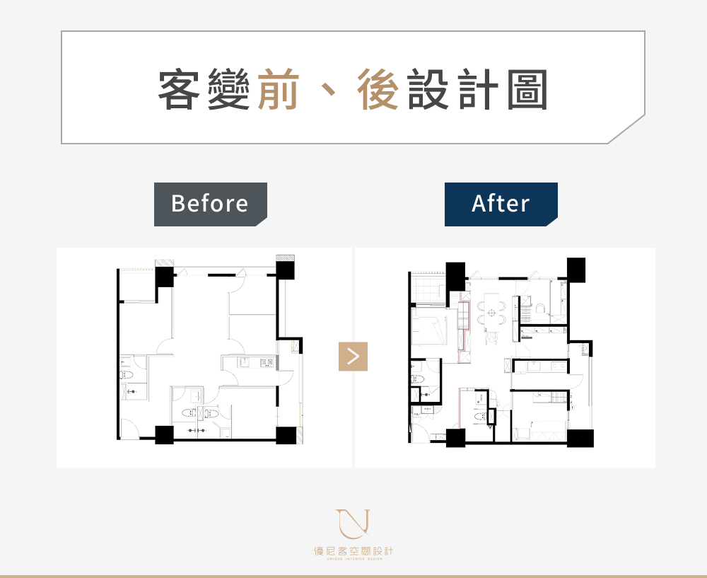 客變前後設計圖