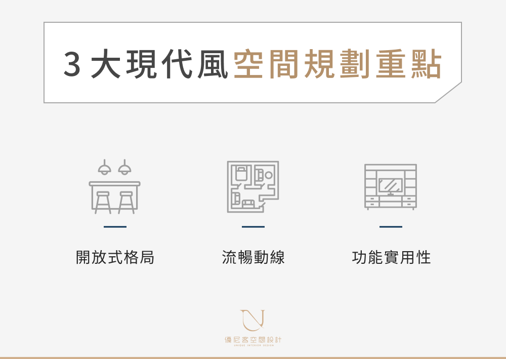 現代風規劃重點