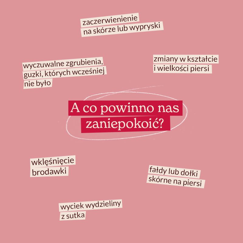 Lista zmian w piersi, z którymi warto iść do lekarza, wypisana na różowym tle