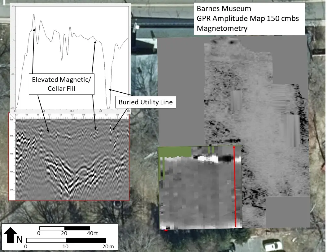 Magnetometer and GPR survey results from the Barnes Museum.  The magnetometer results are superimposed above the GPR amplitude map in the lower left hand corner of the survey area.