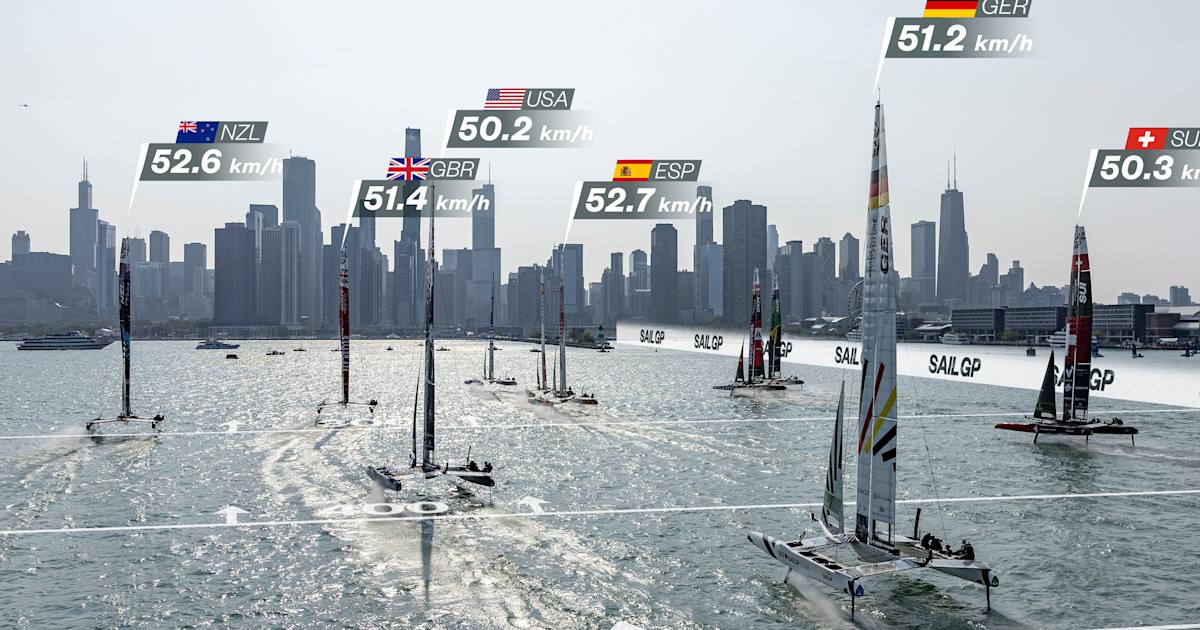 Sail Gp Course Map Sail GP | NYC Tourism