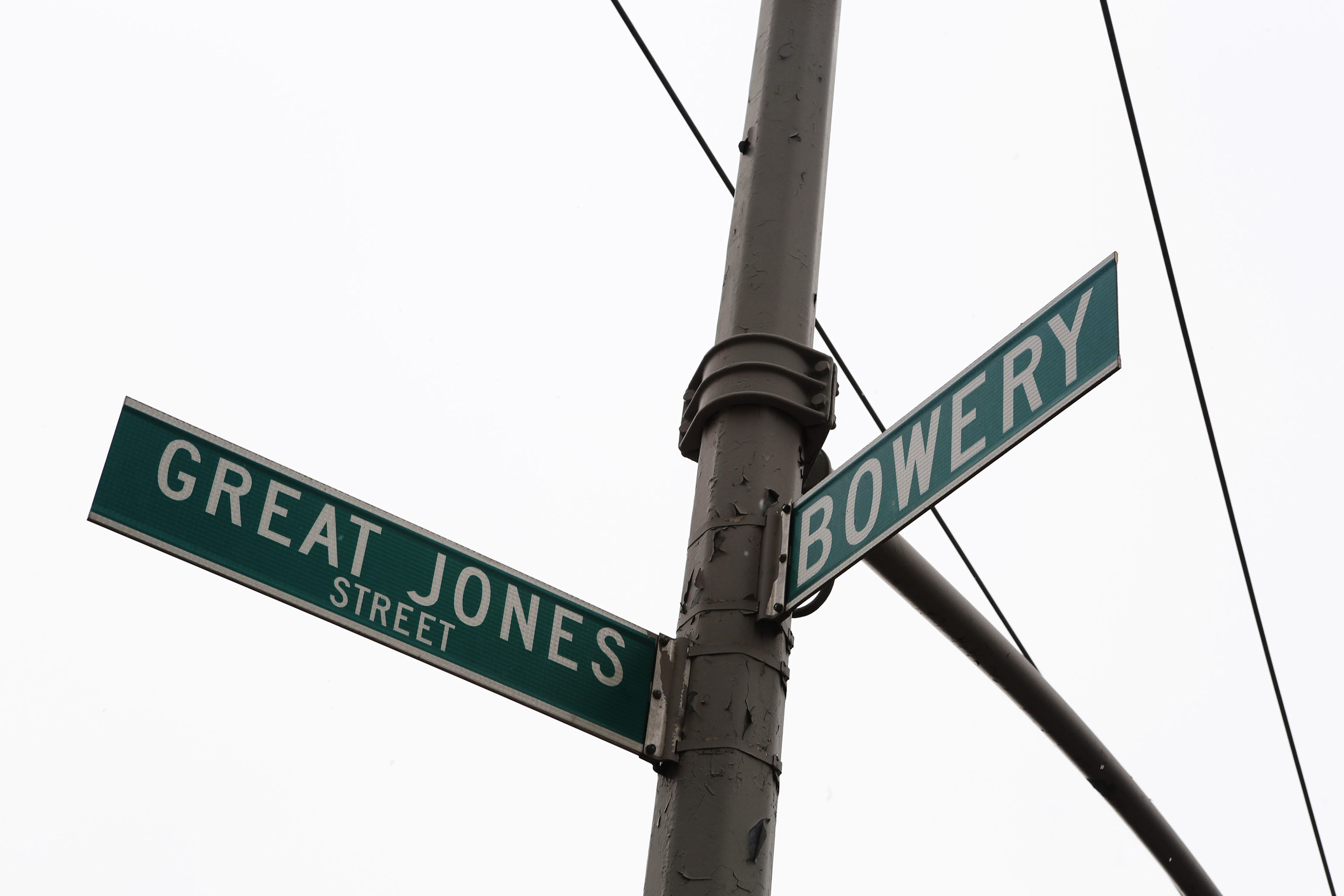 City Street Names