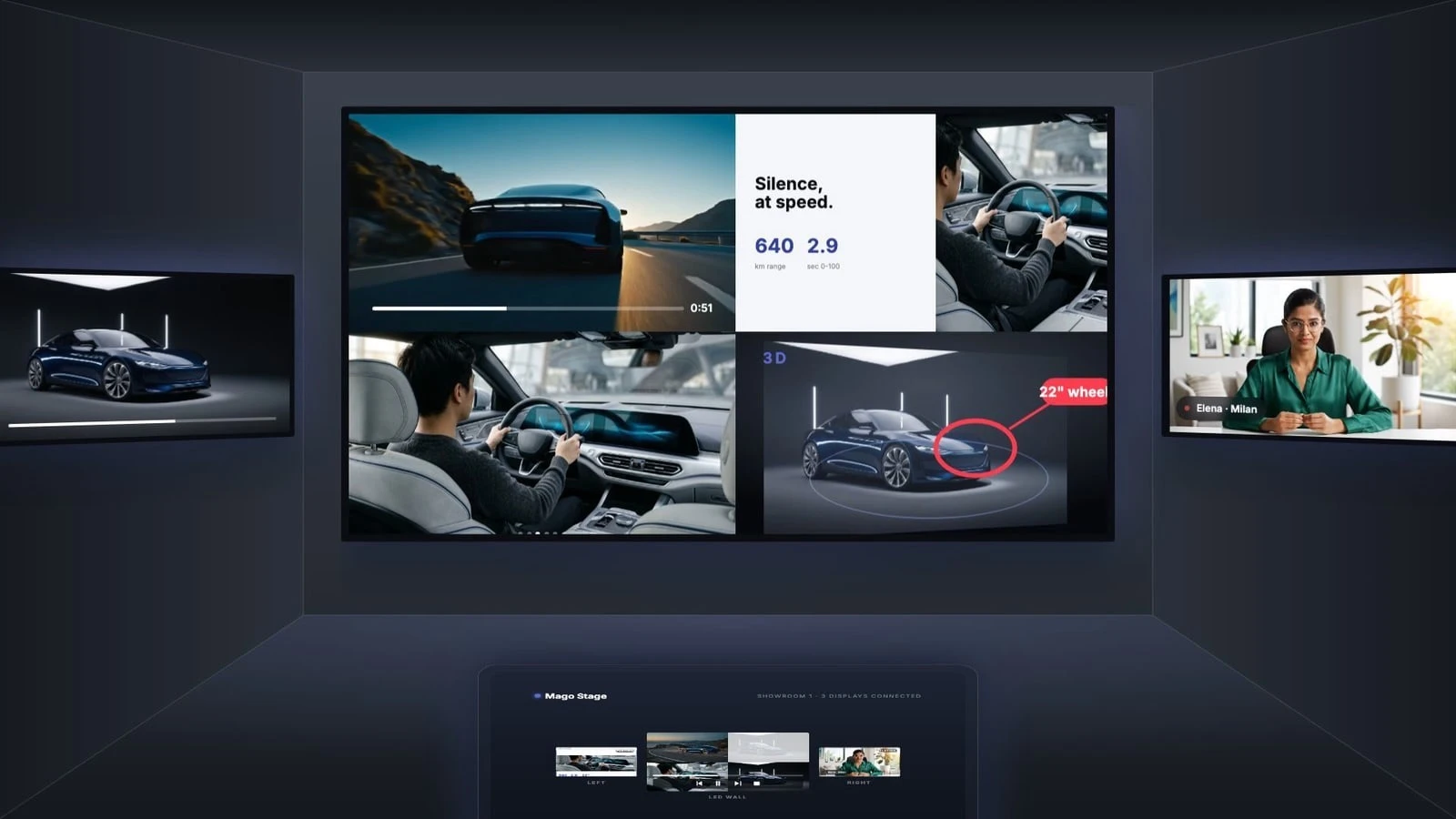 Control Multiple Displays from One Tablet