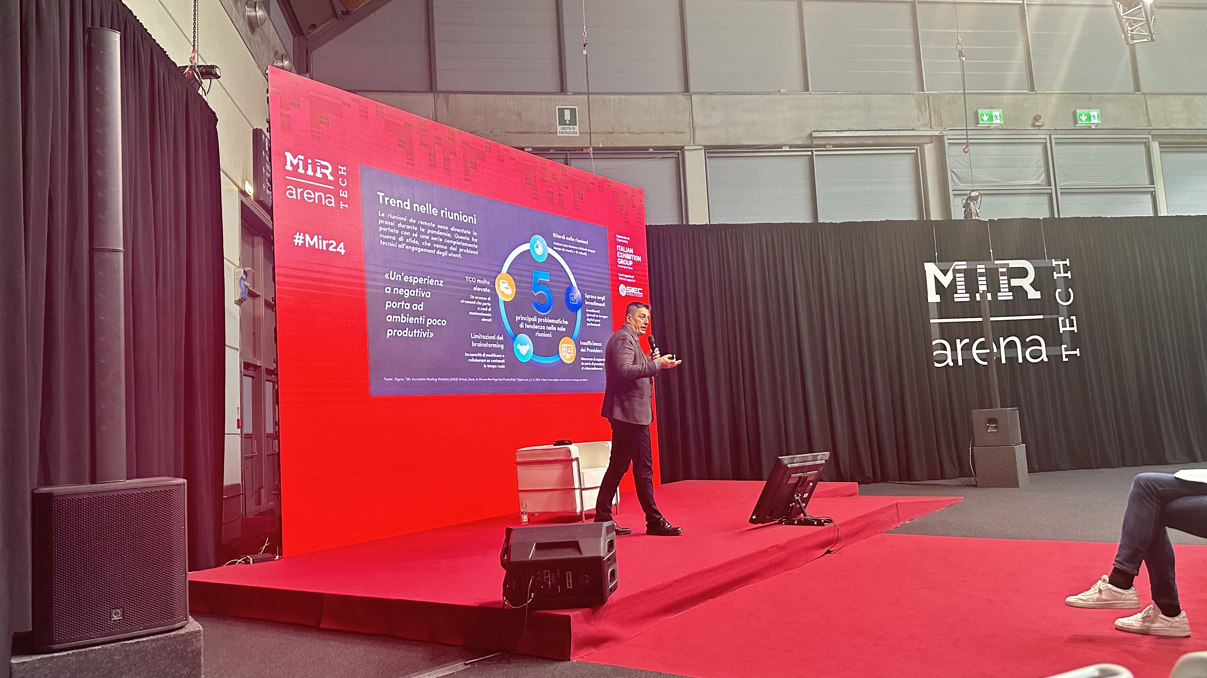 Presenting at MIR