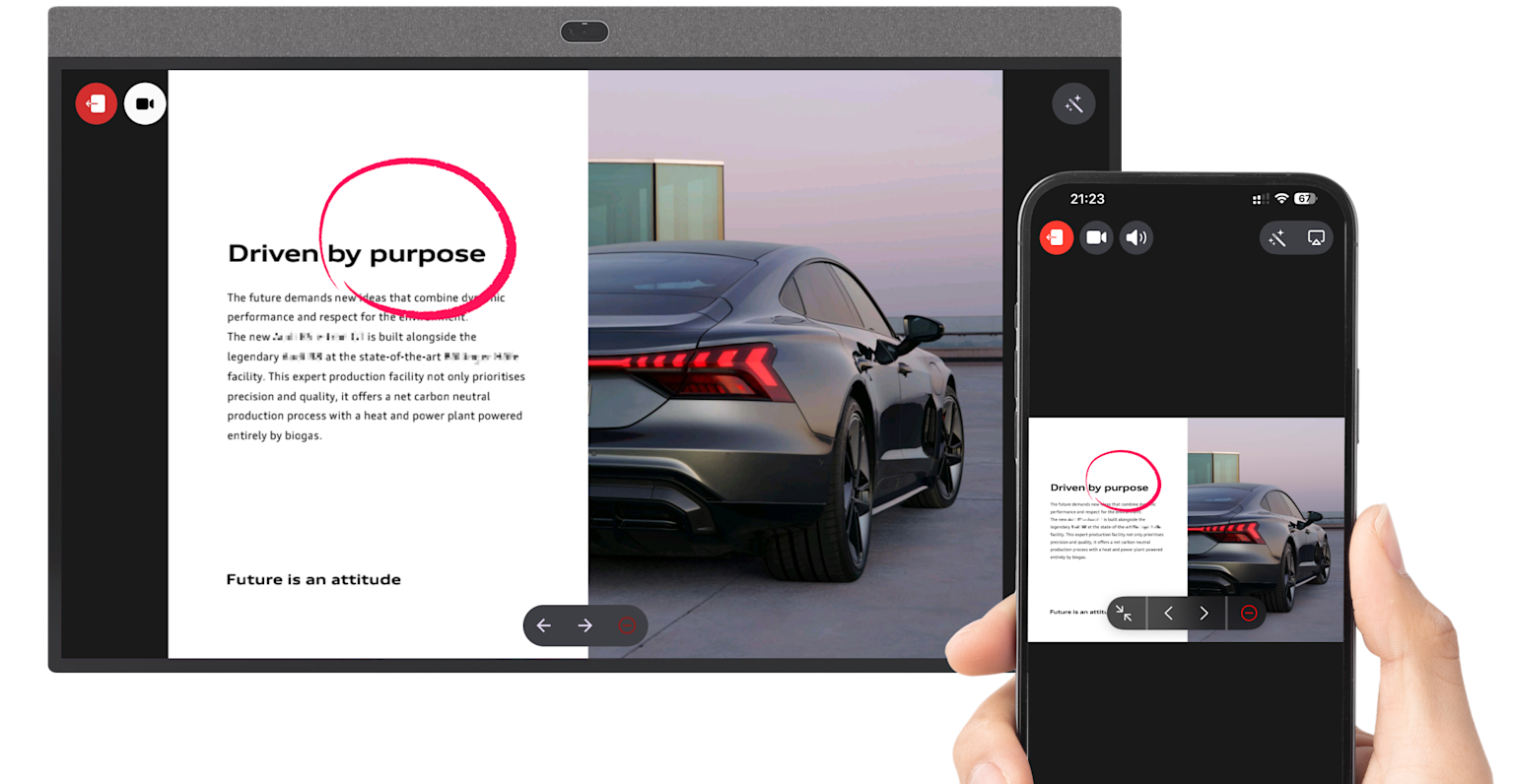 Mago wireless screen sharing from any device