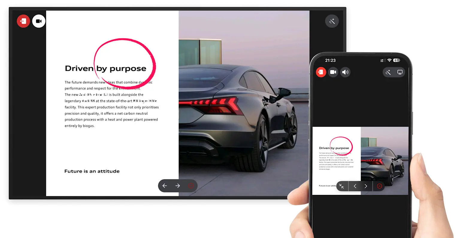 Mago wireless screen sharing from any device