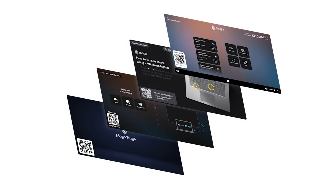 Mago Product Portfolio & 11 Real-World Use Cases That Transform Modern Collaboration