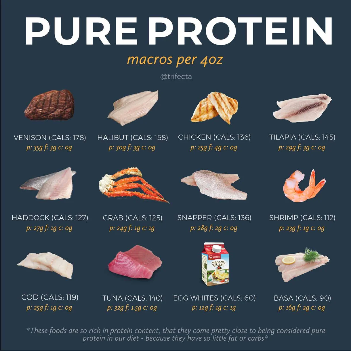 Pure-Proteins-(1)-1