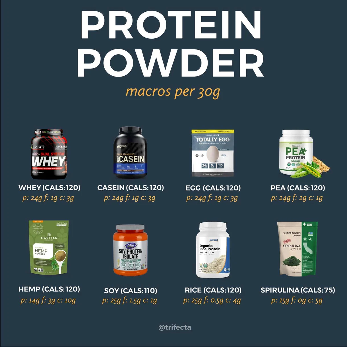 Protein-Supplements-(2)