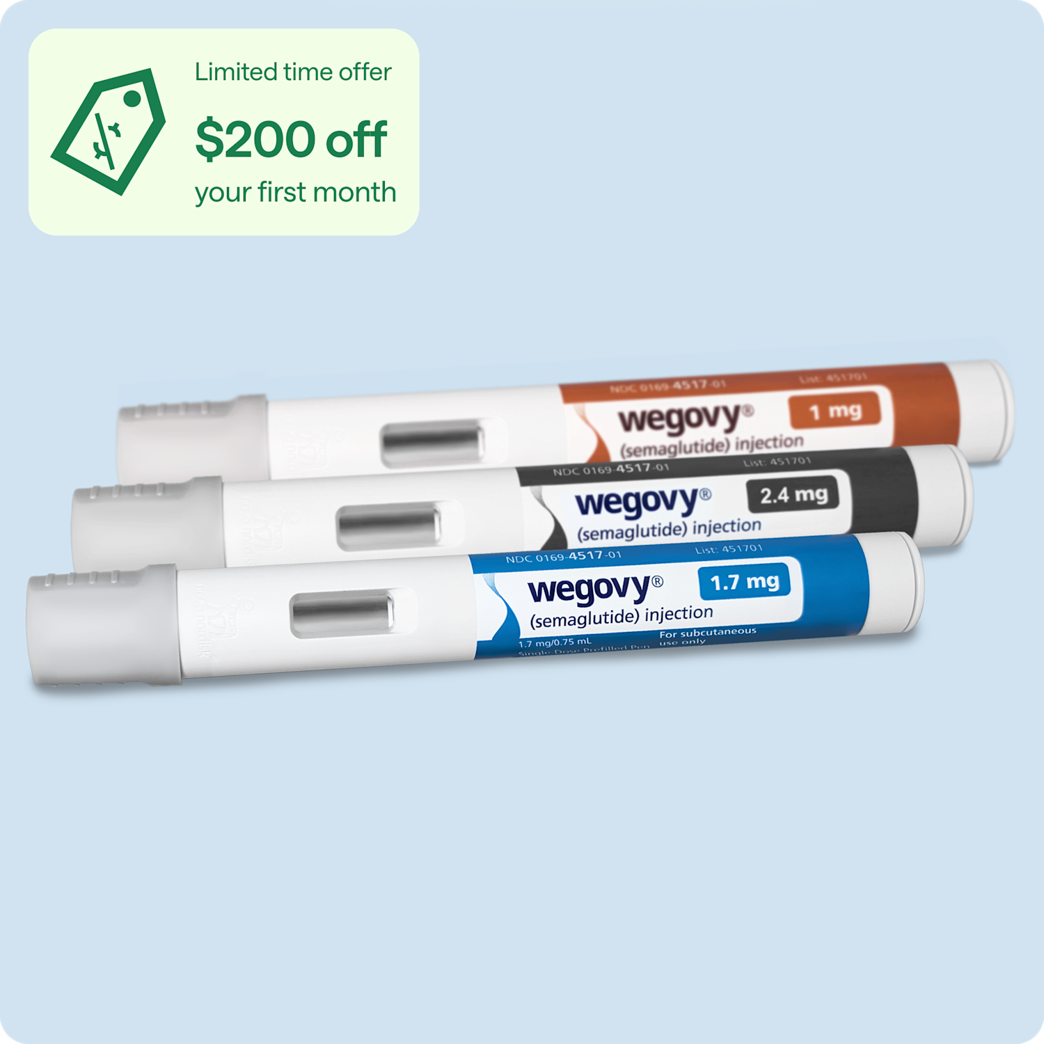 wegovy medication