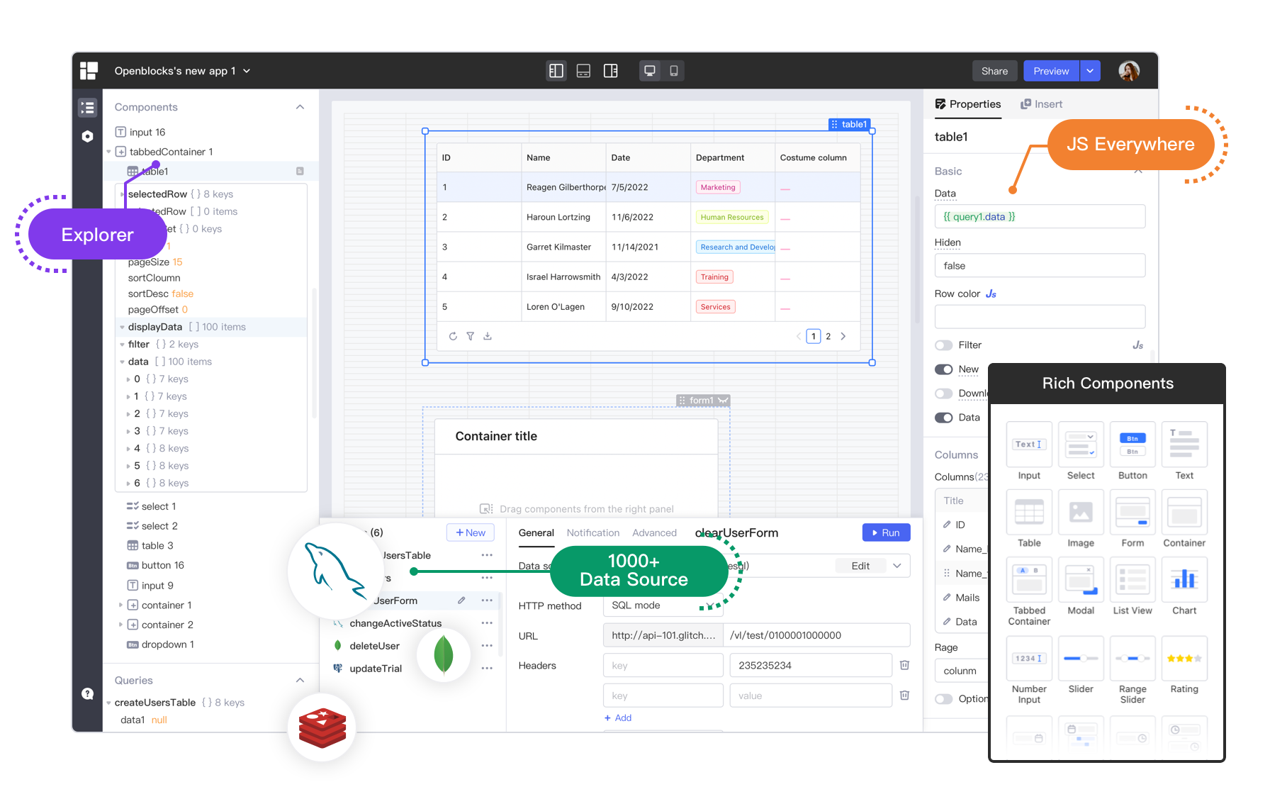 Openblocks x MySQL Openblocks Blogs
