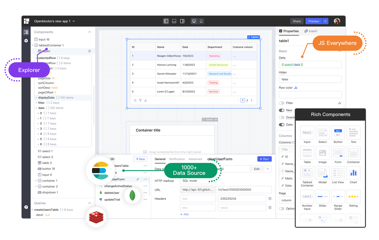 Openblocks x Elasticsearch Openblocks Blogs